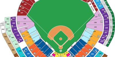 Nacionales de Washington estadio mapa